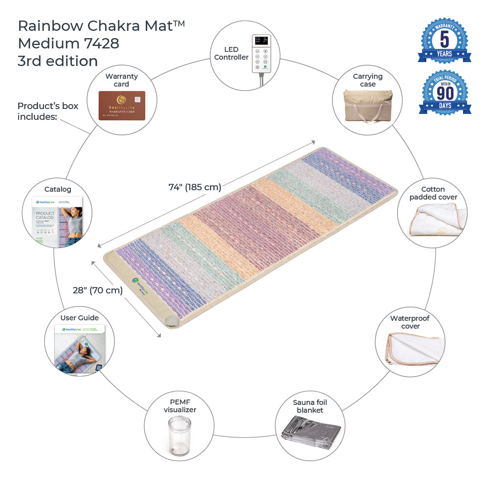 HealthyLine Rainbow Chakra Mat™ Large 7428 Firm - Photon PEMF InfraMat Pro® Third Edition