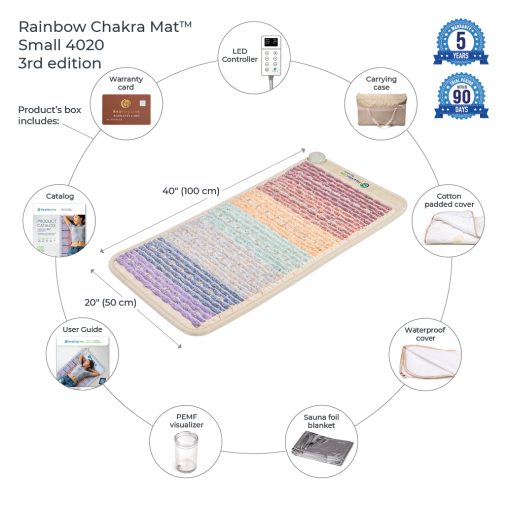 HealthyLine Rainbow Chakra Mat™ Small 4020 Firm - Photon PEMF Inframat Pro® 3rd Edition
