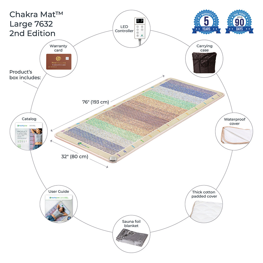 HealthyLine Chakra-Mat™ Large 7632 Firm - PEMF Inframat Pro® Rainbow Mat with Chakra Symbols