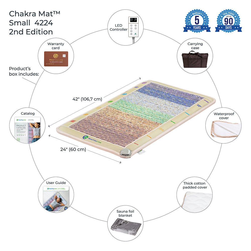 HealthyLine Chakra-Mat™ Small 4224 Firm - PEMF Inframat Pro® Rainbow Mat with Chakra Symbols