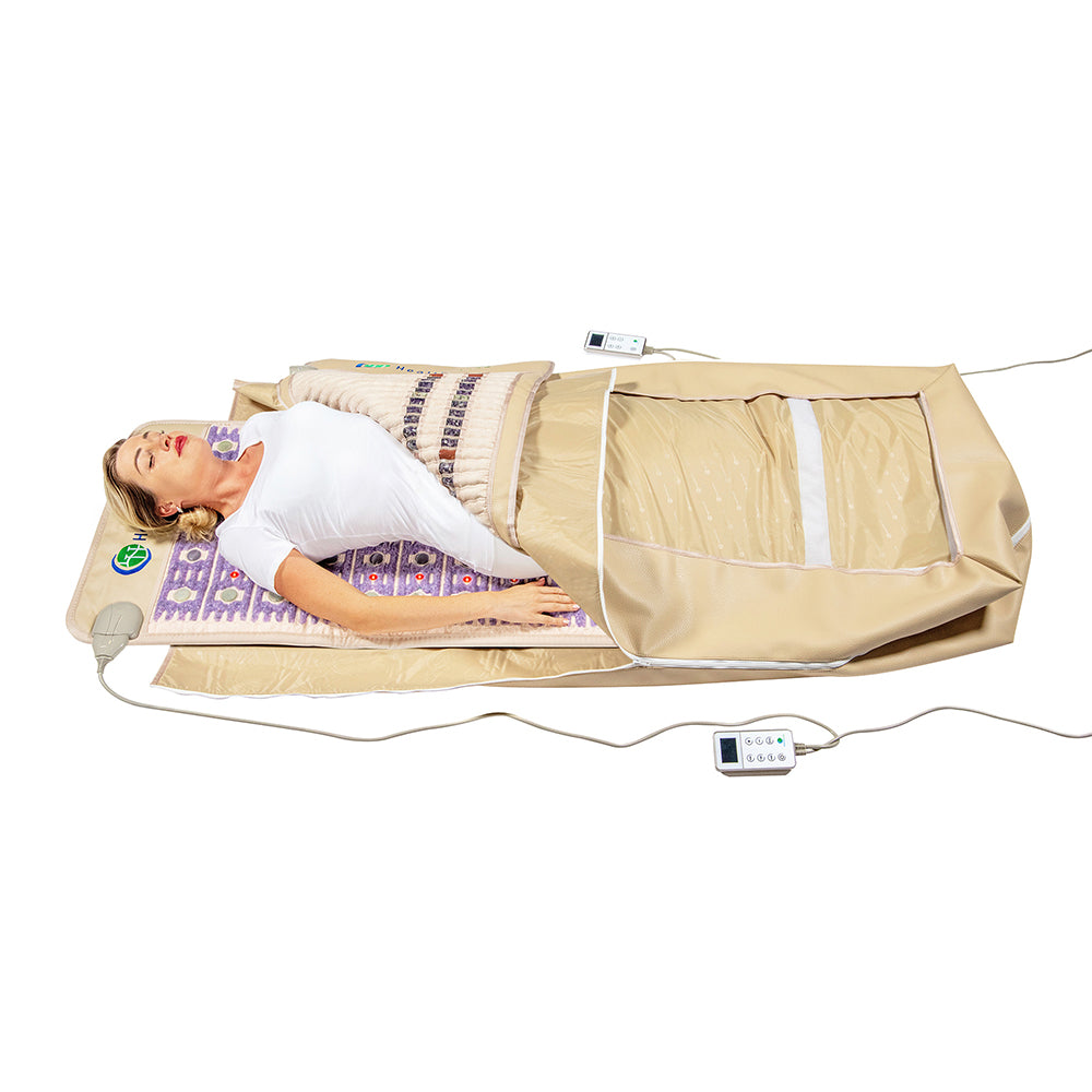 HealthyLine 360 Wrap Set™ TAJ & SOFT Full 7224 - Photon PEMF InfraMat Pro®