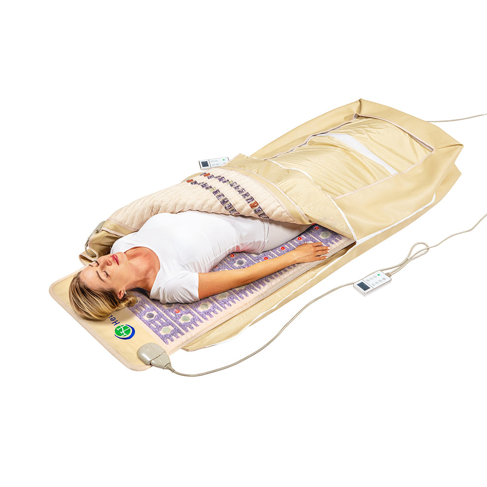 HealthyLine 360 Wrap Set™ TAJ & SOFT Full 7224 - Photon PEMF InfraMat Pro®