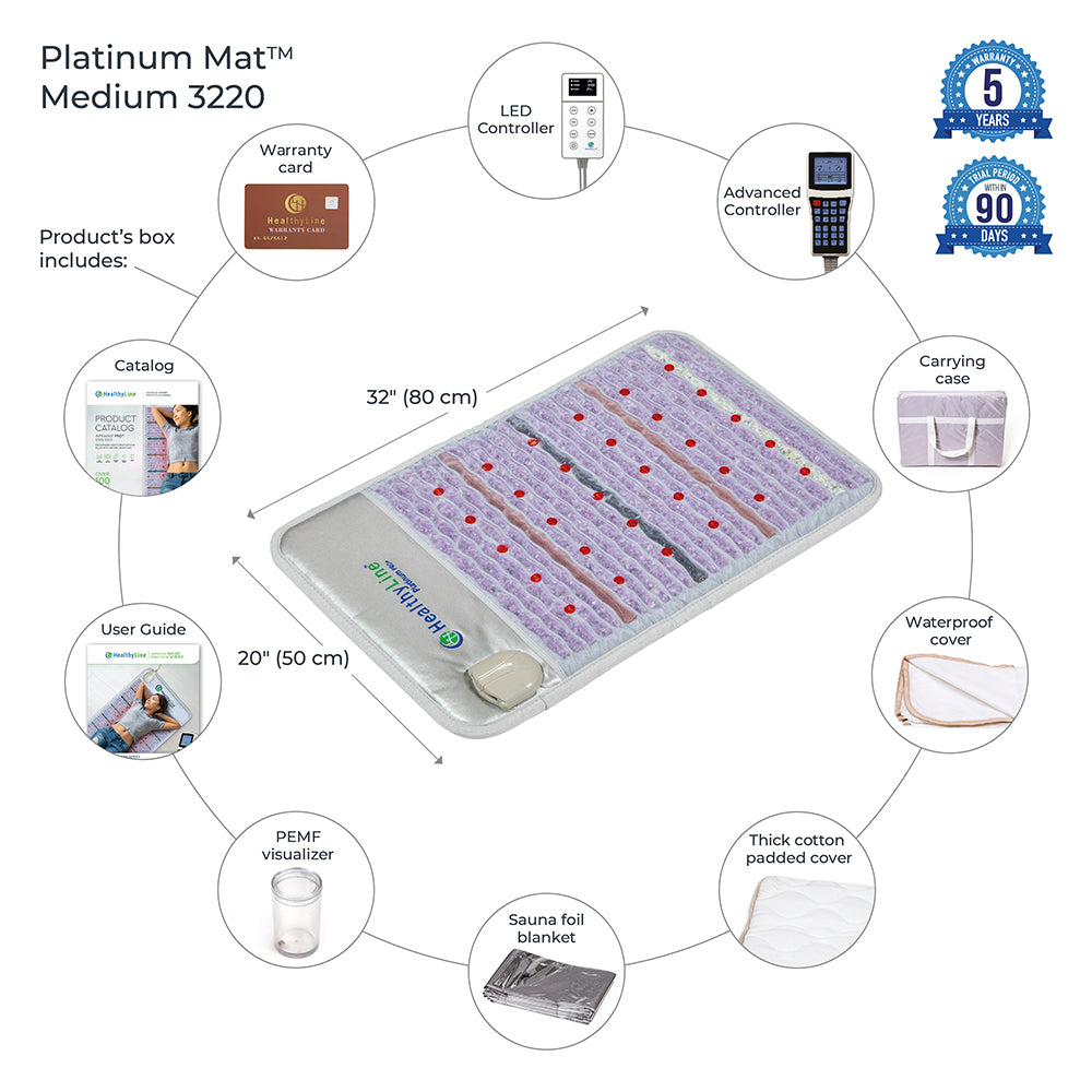 HealthyLine Platinum Mat™ Medium 3220 Firm - Photon Advanced PEMF InfraMat Pro®