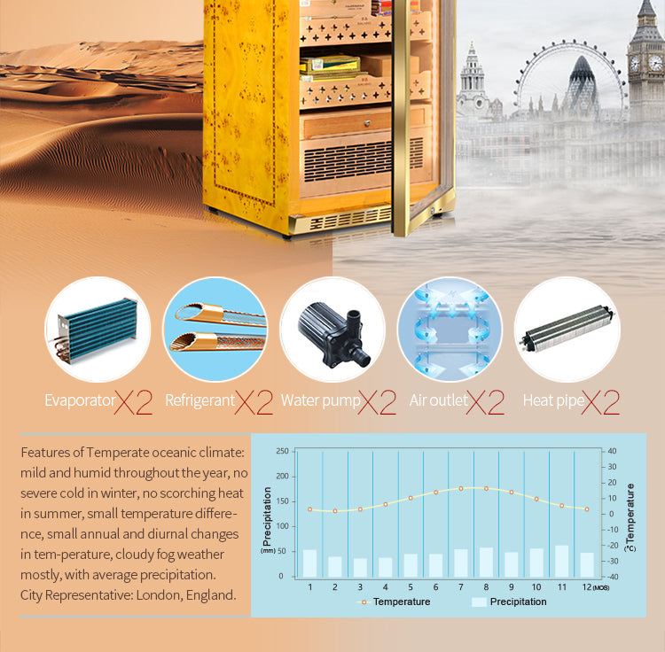 Raching MON1800A Climate Control Cigar Humidor
