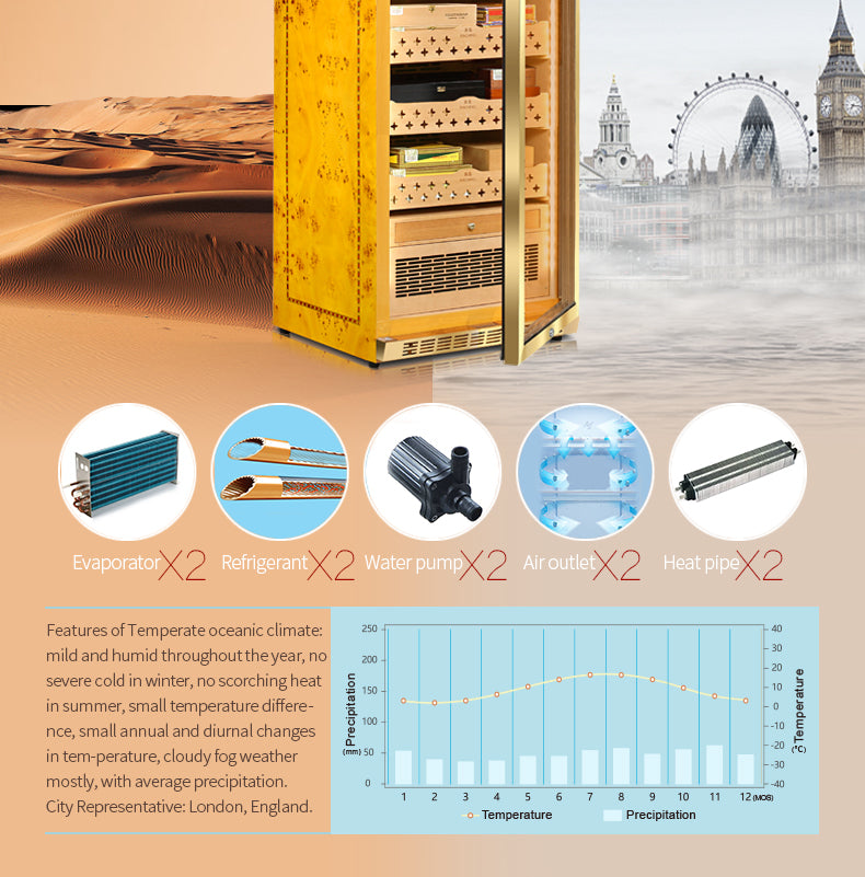 Raching MON3800A Climate Control Cigar Humidor