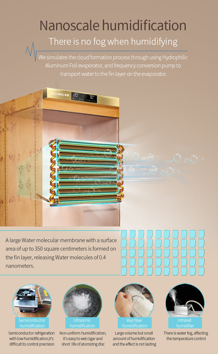 Raching MON3800A Climate Control Cigar Humidor