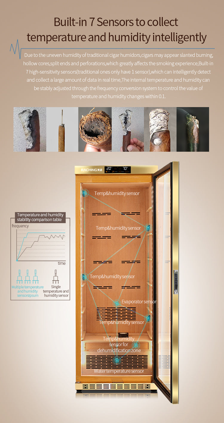 Raching MON3800A Climate Control Cigar Humidor