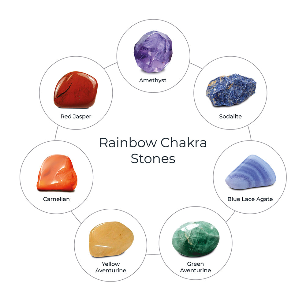 HealthyLine Chakra-Mat™ Large 7632 Firm - PEMF Inframat Pro® Rainbow Mat with Chakra Symbols