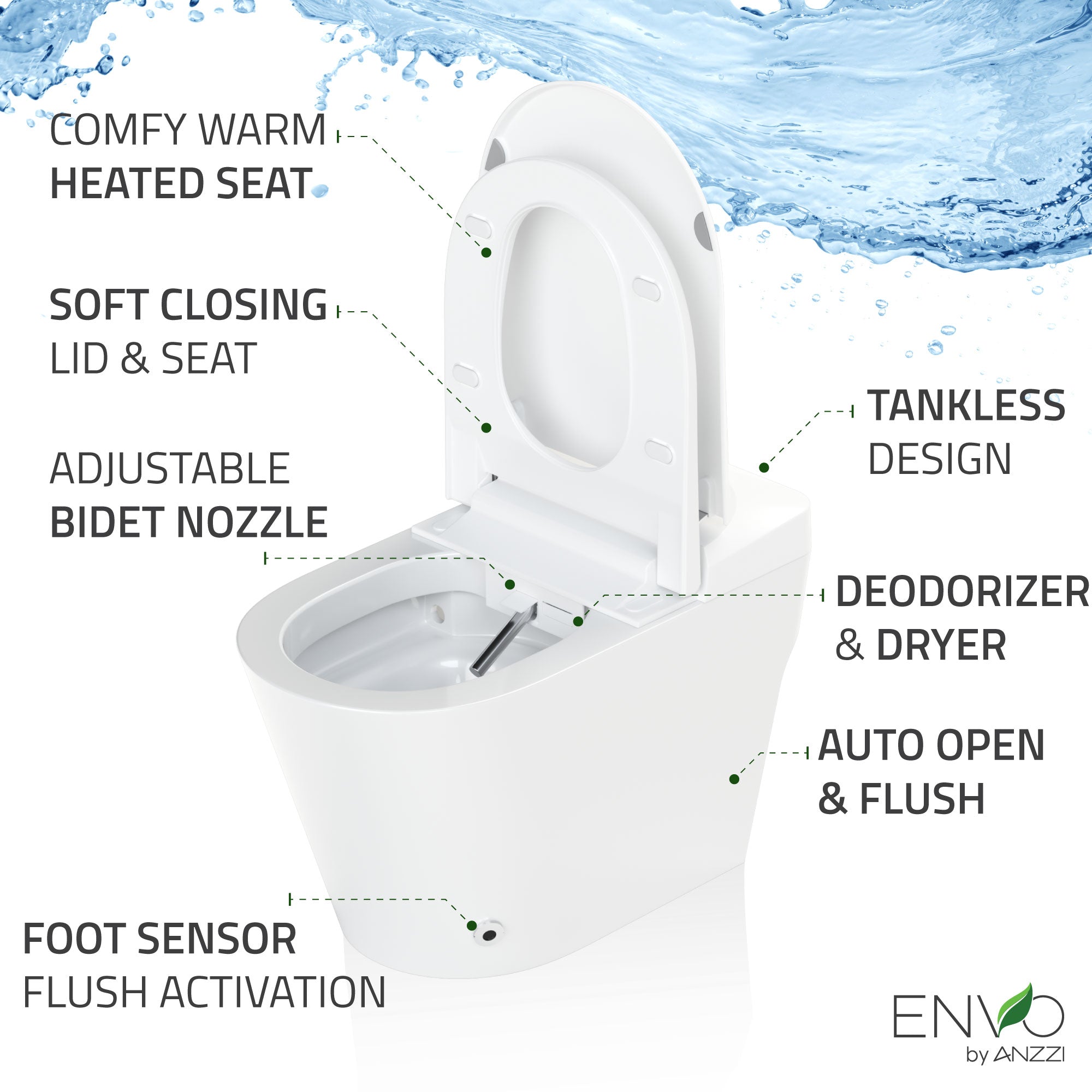 ANZZI ENVO Echo Elongated Smart Toilet Bidet in White with Auto Open, Auto Close, Auto Flush, and Heated Seat TL-STFF950WH