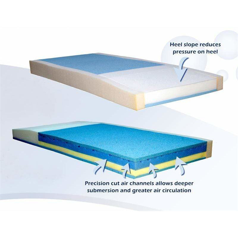 SleepSafe Tall Bed
