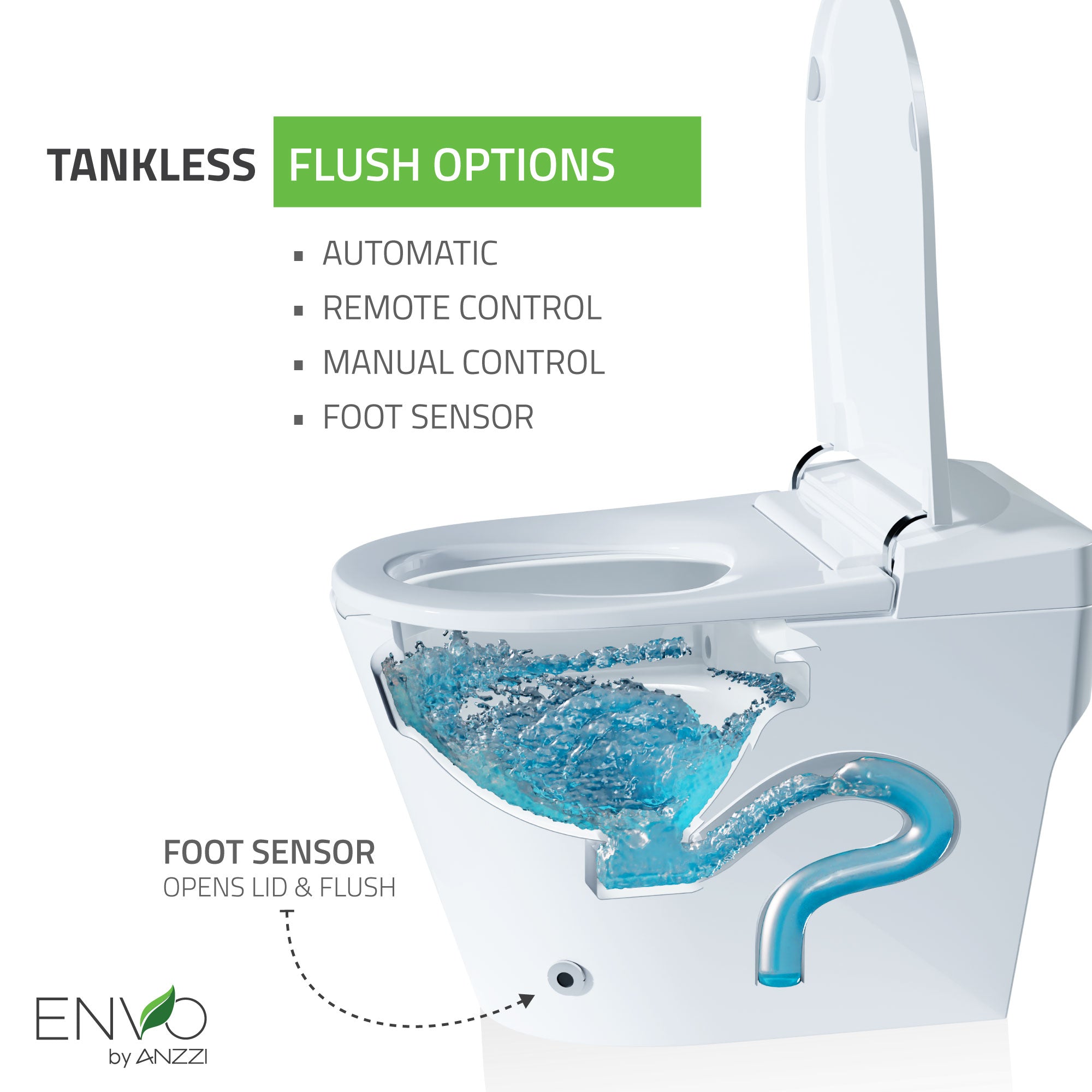 ANZZI ENVO Echo Elongated Smart Toilet Bidet in White with Auto Open, Auto Close, Auto Flush, and Heated Seat TL-STFF950WH