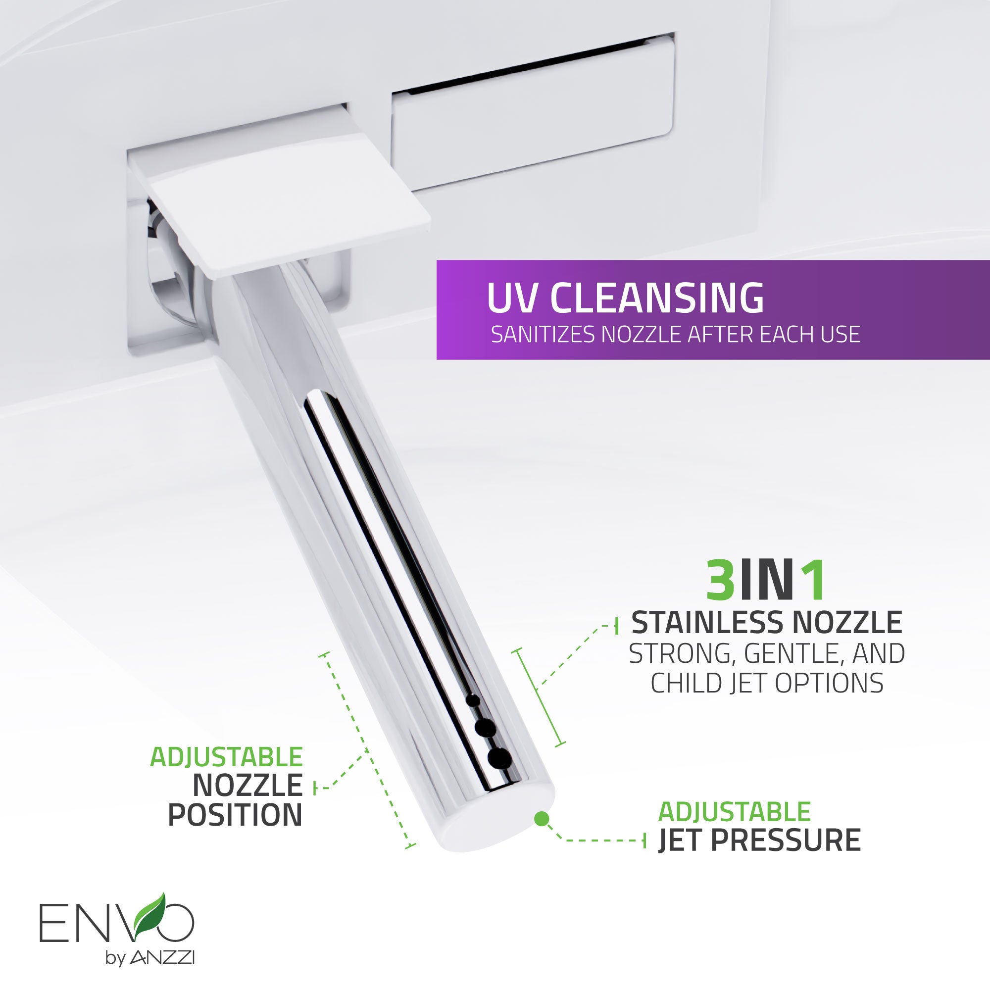 ANZZI ENVO Echo Elongated Smart Toilet Bidet in White with Auto Open, Auto Close, Auto Flush, and Heated Seat TL-STFF950WH