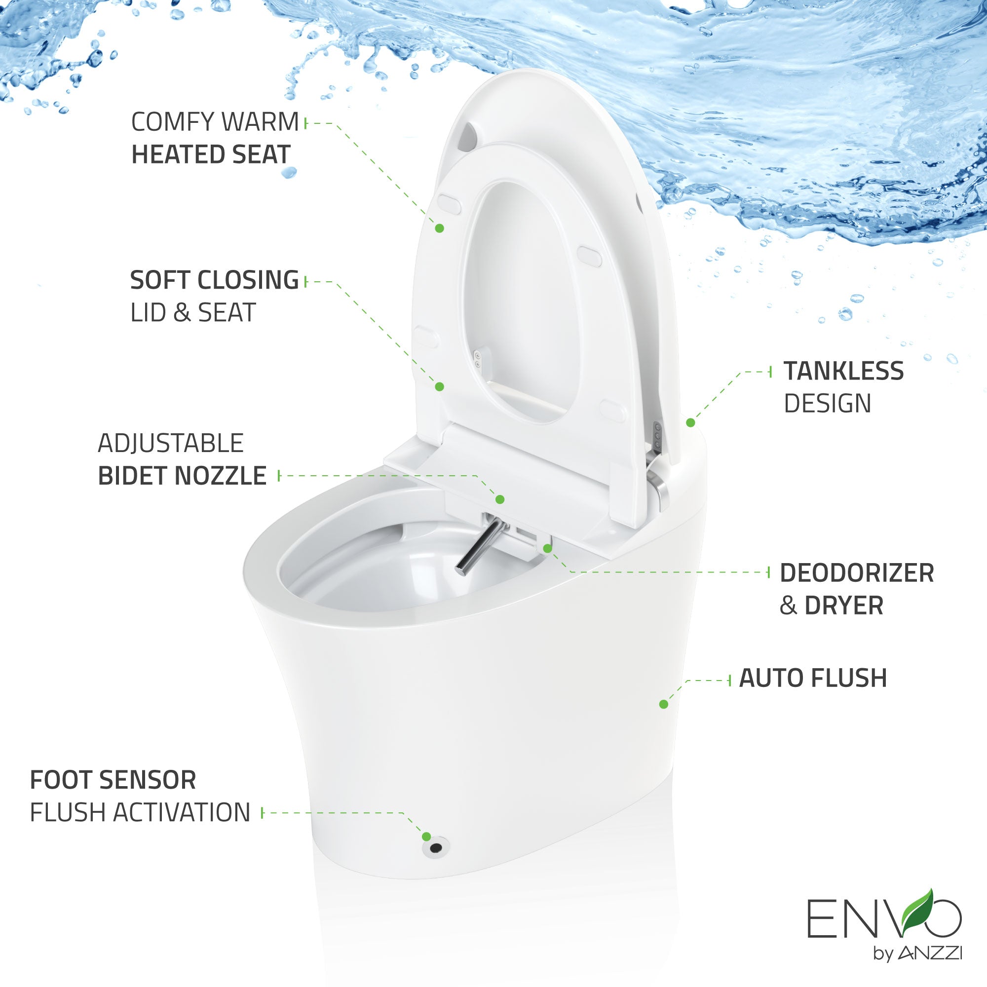ANZZI ENVO Aura Smart Toilet Bidet with Remote & Auto Flush TL-STSF851WH